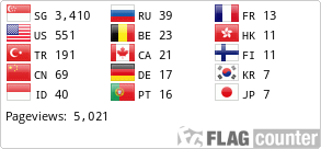 Flag Counter