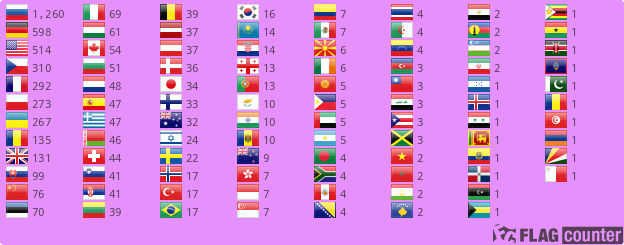 Flag Counter