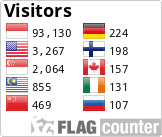 Free counters!