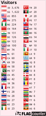 Flag Counter