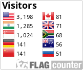 Free counters!