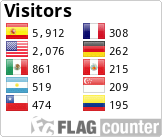 Free counters!