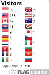 Flag Counter