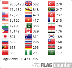 Flag Counter