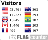 Free counters!
