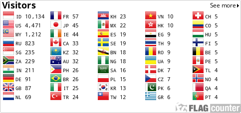 Flag Counter