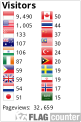 Flag Counter