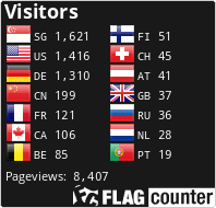 Flag Counter