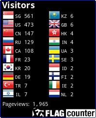 Flag Counter