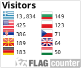 Free counters!