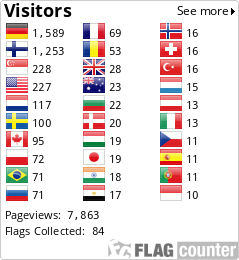 Flag Counter