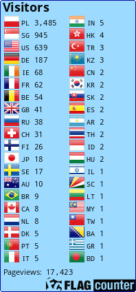 Flag Counter