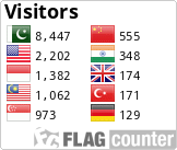 Free counters!