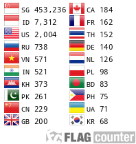 Flag Counter