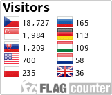 Free counters!
