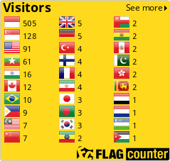 Flag Counter