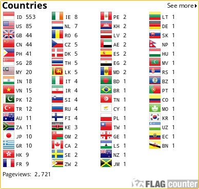 Flag Counter