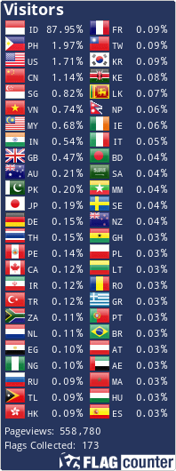 Flag Counter