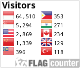 Free counters!