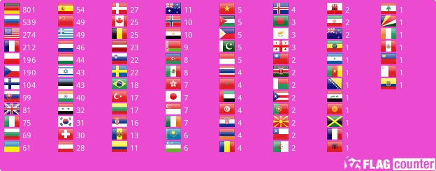 Flag Counter