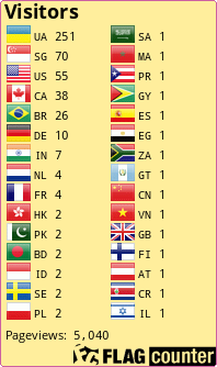 Flag Counter