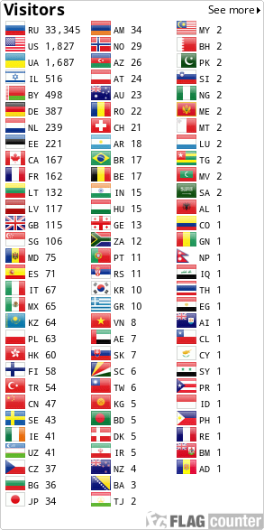 Flag Counter