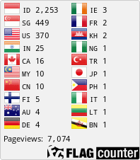 Flag Counter