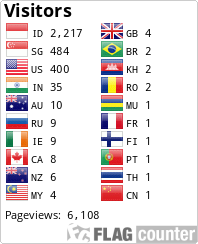 Flag Counter