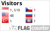 Free counters!