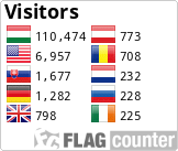 Free counters!