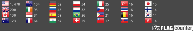 Flag Counter