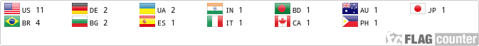 Flag Counter