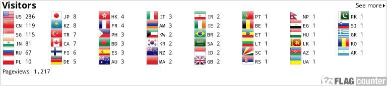 Flag Counter