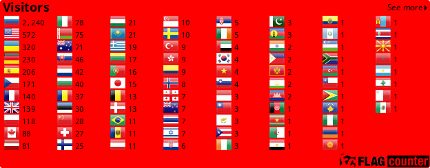 Flag Counter
