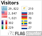 Free counters!