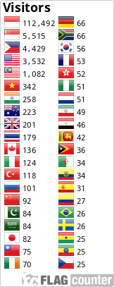 Flag Counter