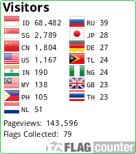 Free counters!