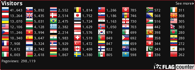 Flag Counter