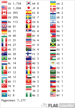 Flag Counter