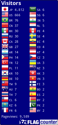 Flag Counter