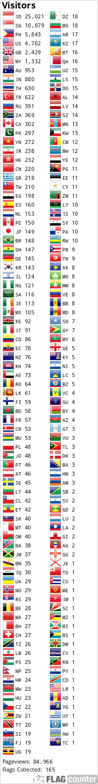 Free counters!