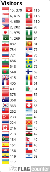 Flag Counter