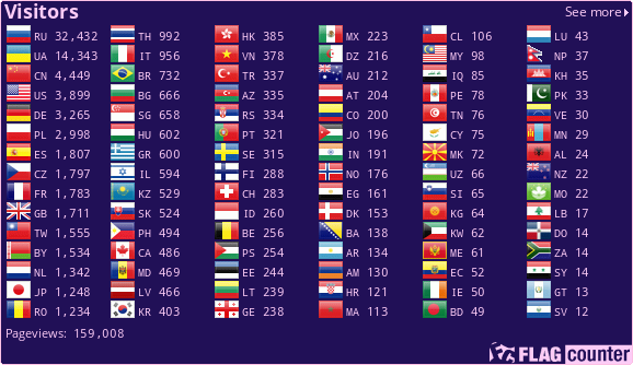 Flag Counter