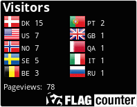Flag Counter