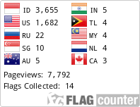Free counters!