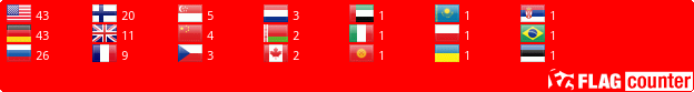Flag Counter