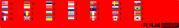 Flag Counter