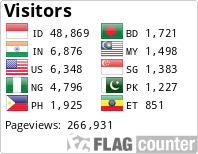 Flag Counter