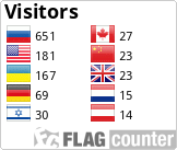 Free counters!