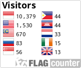 Free counters!